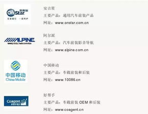 深度 物聯網產業鏈全景圖及八大核心環節解析